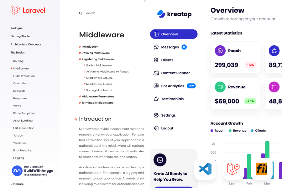 Belajar Mengenal Middleware Pada Framework Laravel 11